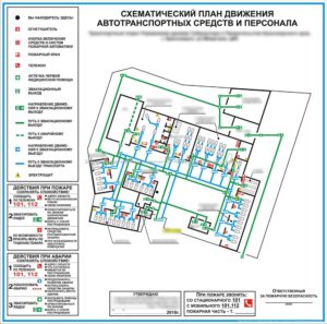 Оквэд эвакуация транспортных средств